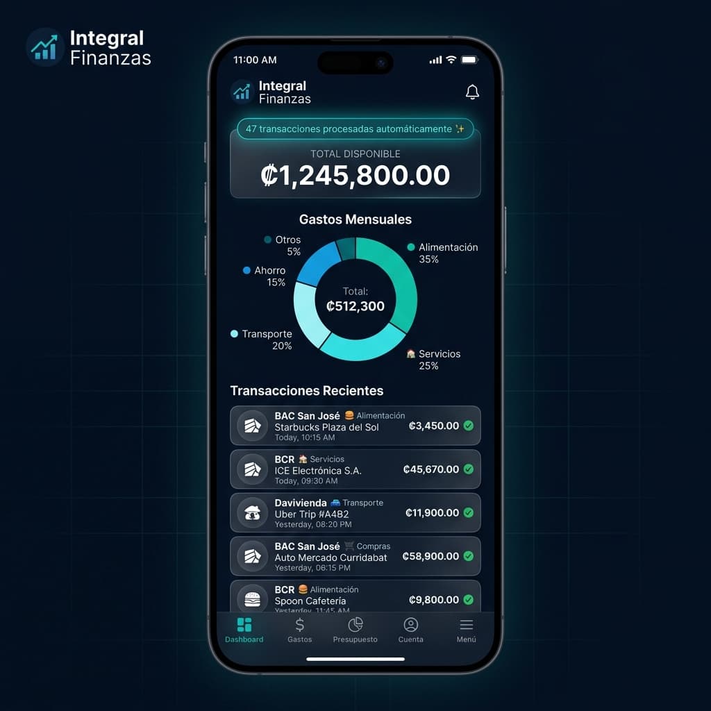 Interface demo for La IA que trabaja mientras duermes